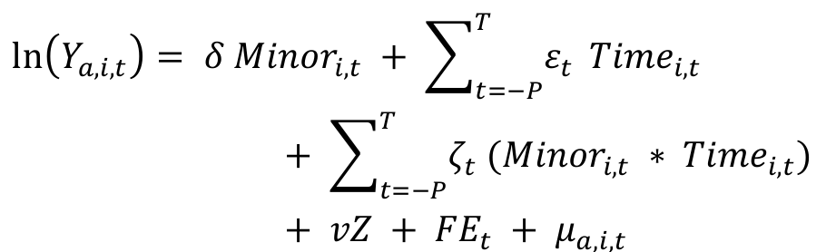 Display equation 2