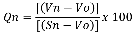 Display equation 1